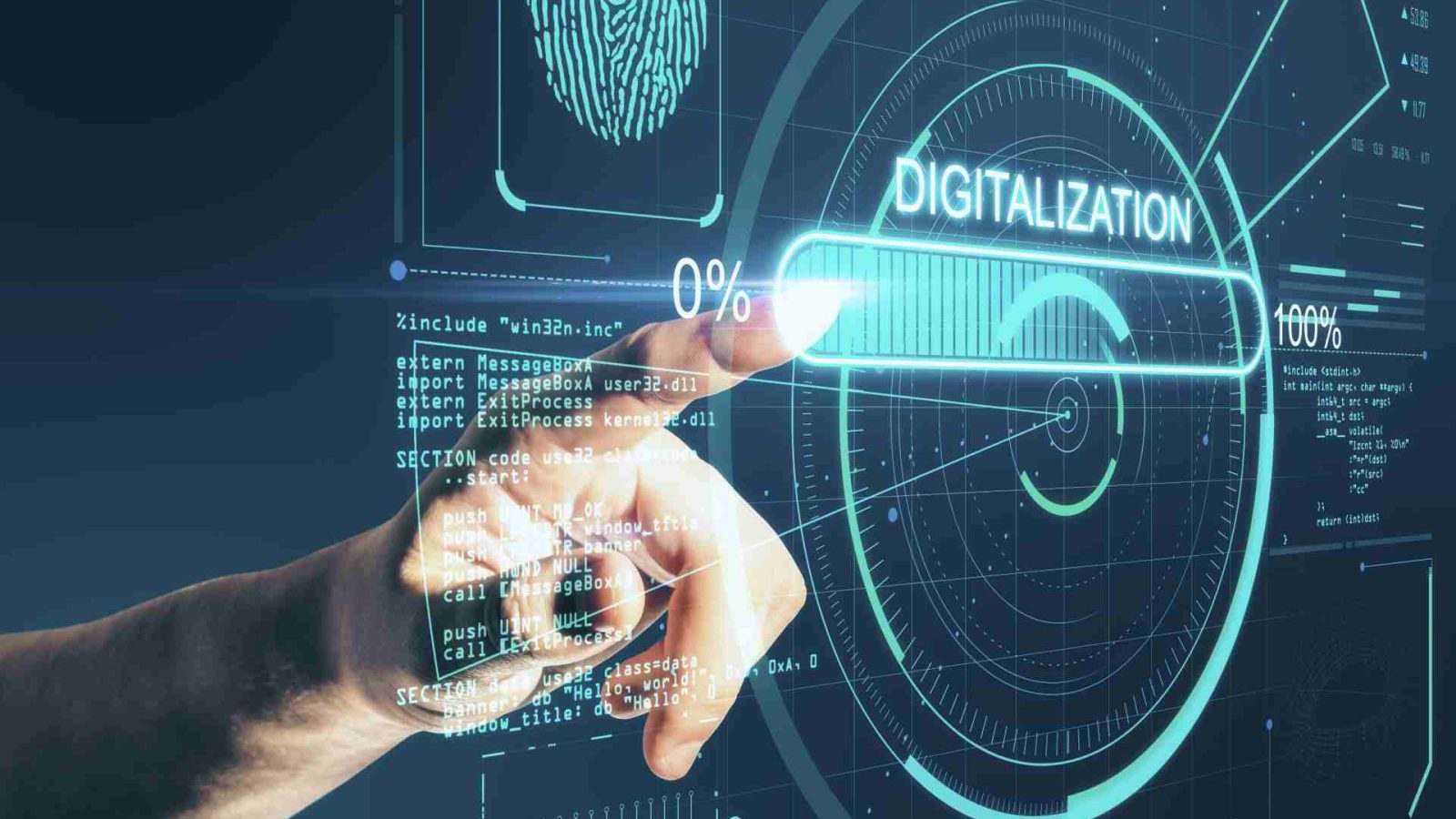 Digitalizzazione, innovazione e sostenibilità
